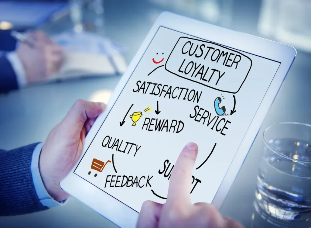 Customer Loyalty: The Potential of Modern Branding and Marketing